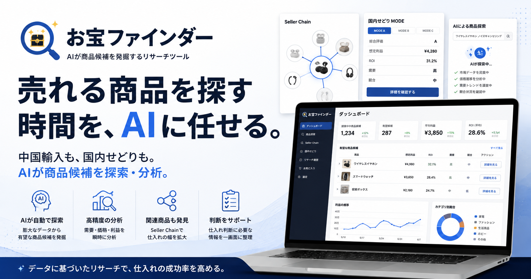お宝ファインダー。売れる商品を探す時間を、AIに任せる。中国輸入も、国内せどりも。AIが商品候補を探索・分析。