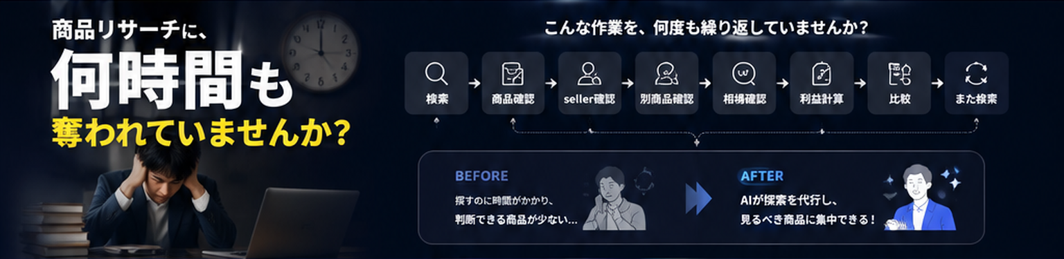商品リサーチに、何時間も奪われていませんか？検索→商品確認→seller確認→別商品確認→相場確認→利益計算→比較→また検索。BEFORE：探すのに時間がかかり判断できる商品が少ない。AFTER：AIが探索を代行し見るべき商品に集中できる。