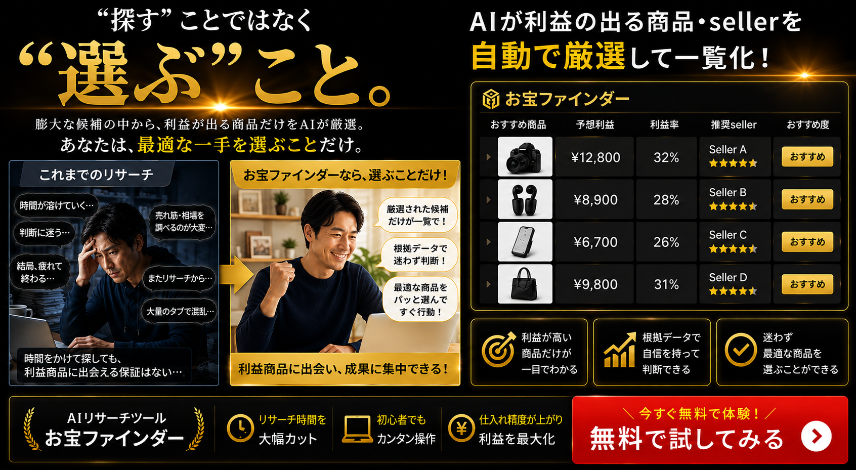 「探す」ことではなく「選ぶ」こと。膨大な候補の中から、利益が出る商品だけをAIが厳選。AIが利益の出る商品・sellerを自動で厳選して一覧化。おすすめ商品・予想利益・利益率・推奨seller・おすすめ度の一覧。
